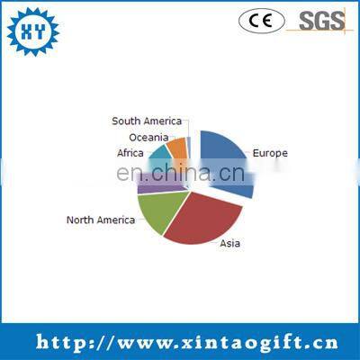 Beatiful colour logo printed flat medal lanyards for sale