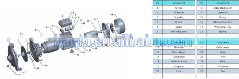 1hp single phase small centrifugal  water supply pump price