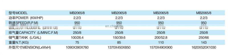 100L Belt driver 3hp piston air compressor