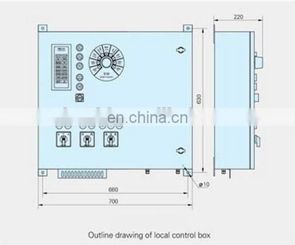 Remote Ship Engine Room Control System