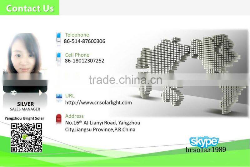 Factory Price High Efficiency Poly 100Watt Solar PV Panel With Excellent Quality