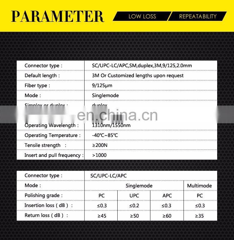 Indoor SC/UPC-LC/APC 3meter 9/125um 2.0mm Singlemode Duplex fiber patch cable