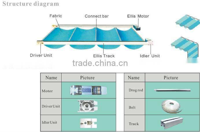Ellis Canopy shade canopy