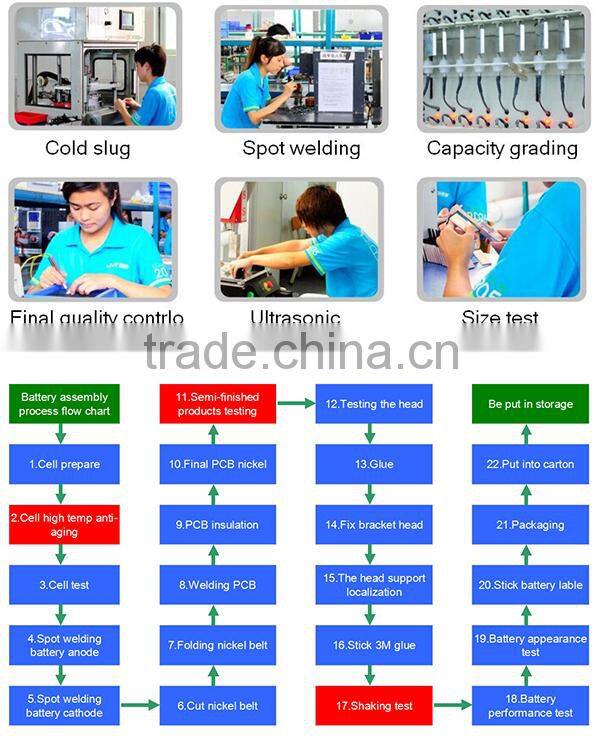 Rechargeable Li-ion mobile phone battery for Samsung Galaxy Note 4 N9100