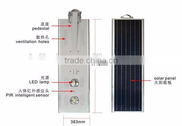 garden parking lot light 30w 60w Solar Panel outdoor Led Street Light price