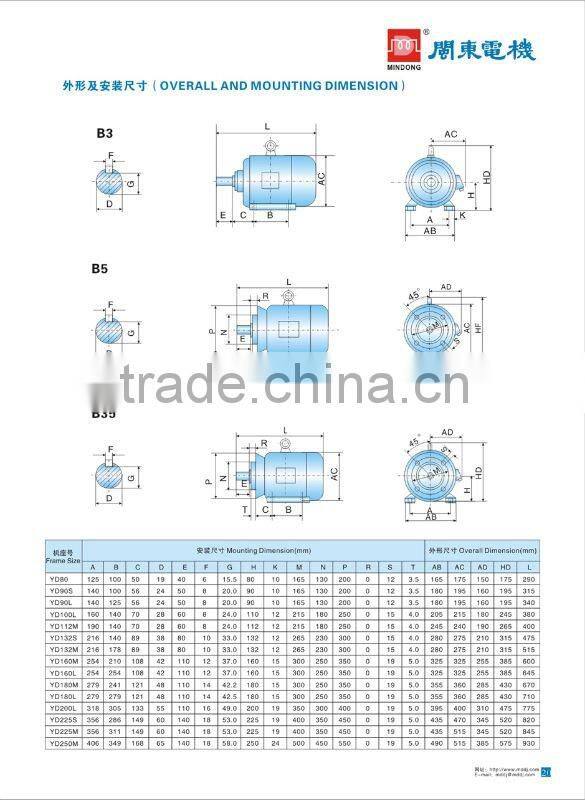 MINDONG YD Series pole-changing multi-speed three-phase induction motor