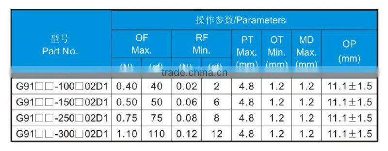 Subminiature momentary motorcycle on off pcb mount range hood types of electrical micro switches