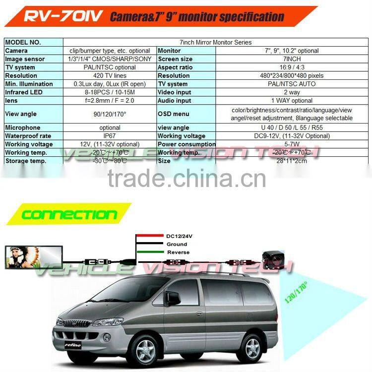 RV-701V Car rear view parking asist system with 7inch silver/blue glass monitor&night vision camera