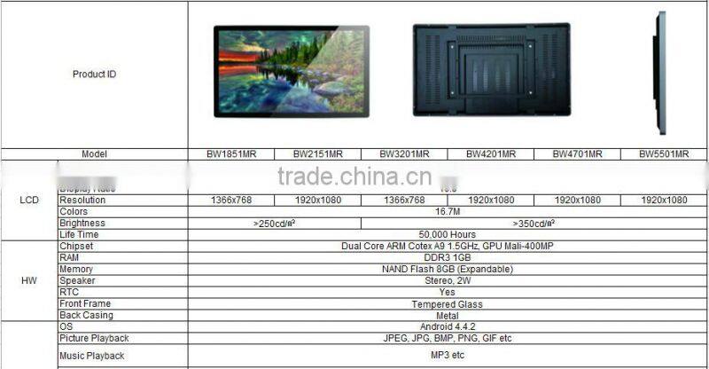 42" HD resolution advertising lcd display BW4201MR for mass production OEM ODM/Digital signage display/Digital signage players