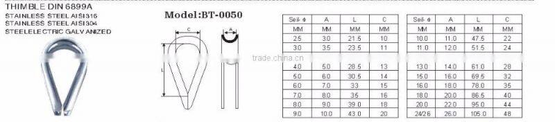 Rigging hardware Manufacturer Steel Electric Galvanized Din 6899A Wire Rope Thimble 3.0mm to 10.0mm