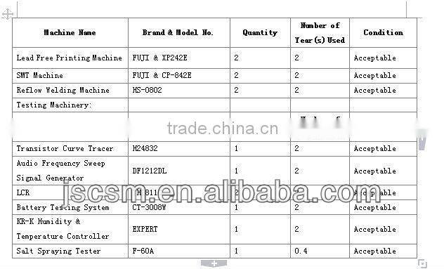2013 touch screen 7 '' inch e book reader price with good quality JSC02