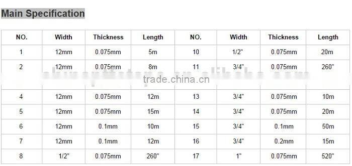 25MM High Quality high demand exporting ptfe teflone thread seal tape & HOT SALE IN 2015