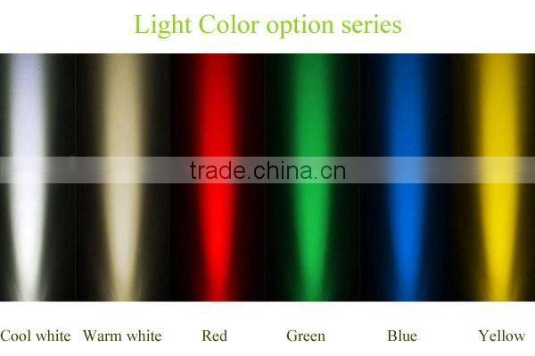 High quality factory price interior mini led spot light