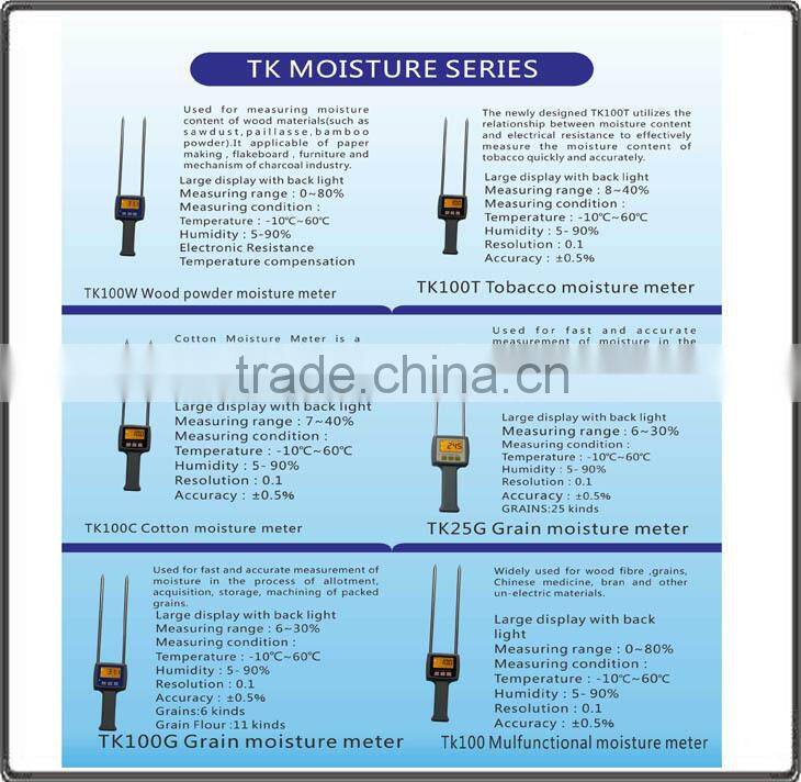 Digital Hygrometer Grain Moisture Meters