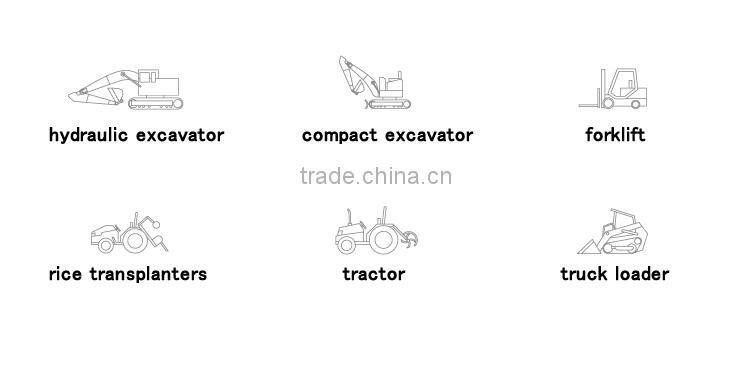 High pressure and Low noise uchida hydraulic pump Hydraulic Gear Pump for industrial use , Variations rich