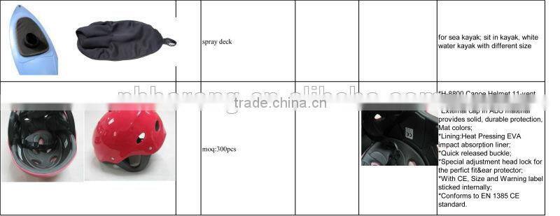 Double kayak / tendem kayak / fish kayak