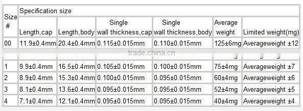 Pearly Coffee Empty Capsule