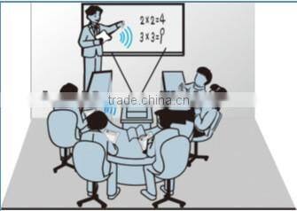 DONVIEW wireless whiteboard interactive whiteboards