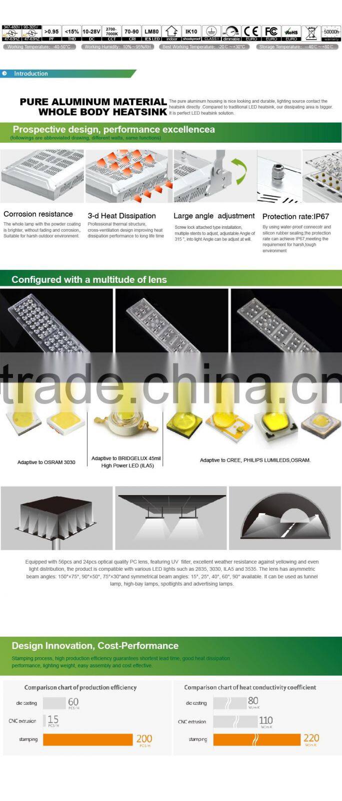 Meanwell Driver Different Beam Angle Modular Design Adjustable Bracket CE Rohs 100-140lm/W 120W LED Tunnel Light