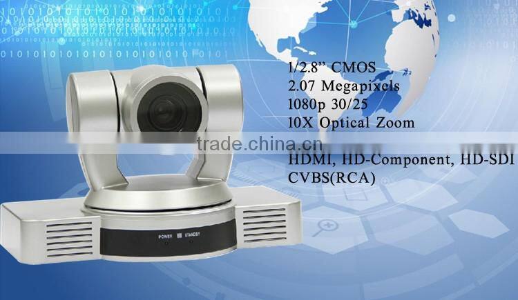 HD 1080P auto tracking with hdmi interface camera polycom video conference