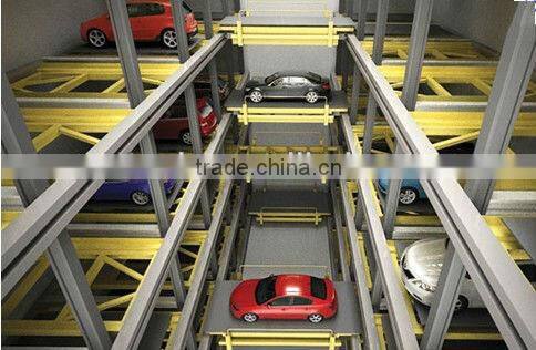 Automated vehicle parking lot