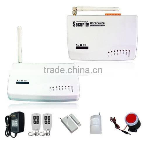 Indoor Wireless Security Home System