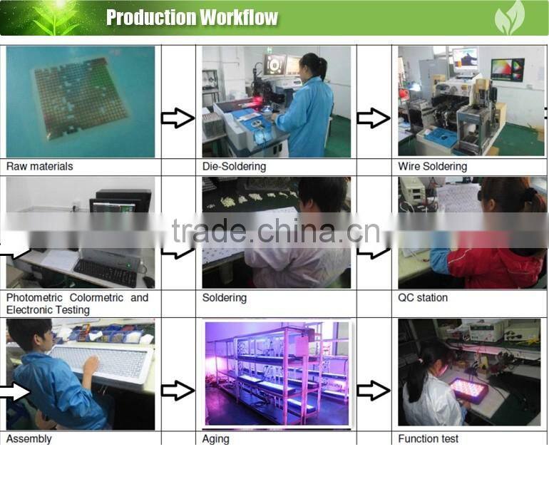 560W LED Grow Light Red Blue White Full Spectrum For Hydroponic Plant