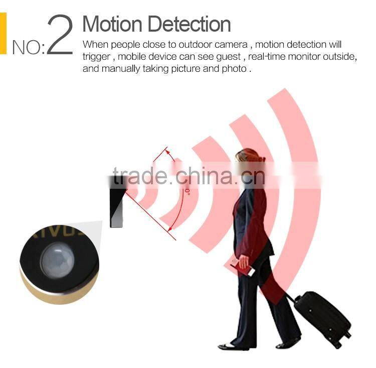 tcp ip video door phone