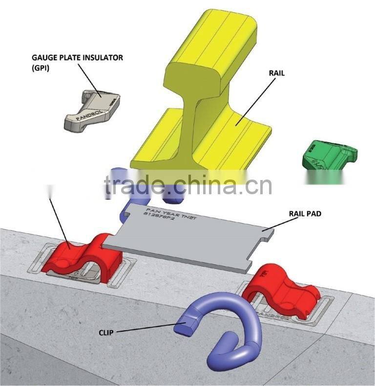 Gauge plate insulators/GPI for UIC54/UIC60 Rails