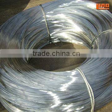 China supply price of galvanized iron wire gi wire