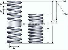 v shape spring clip Supplier & Manufacture