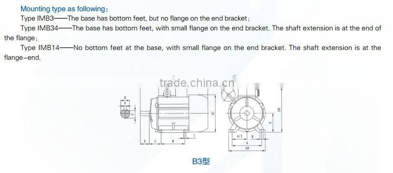 2017 New! YS series three-phase asynchronous motors used for conveyor