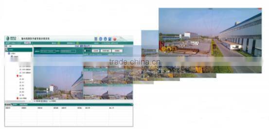 ST2303B monitoring terminal and system for wildfire warning/Monitor with camera