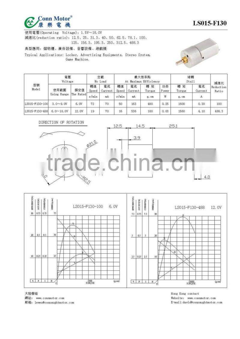Low price hotsale power 1hp 12v dc motor