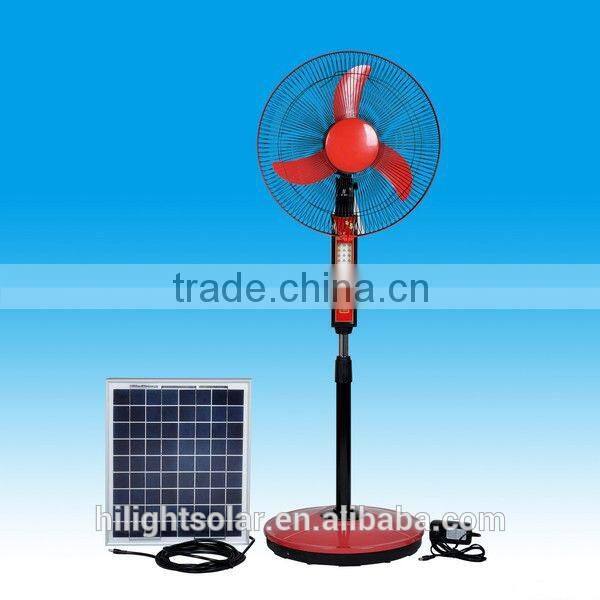 Latest Model 12v Solar Energy Dc Fan/solar Dc Fan/dc Solar Fan