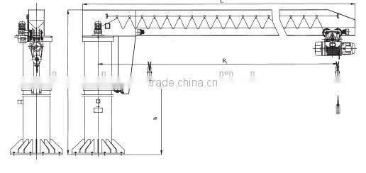 BZ Model Column Swing Jib Crane Price