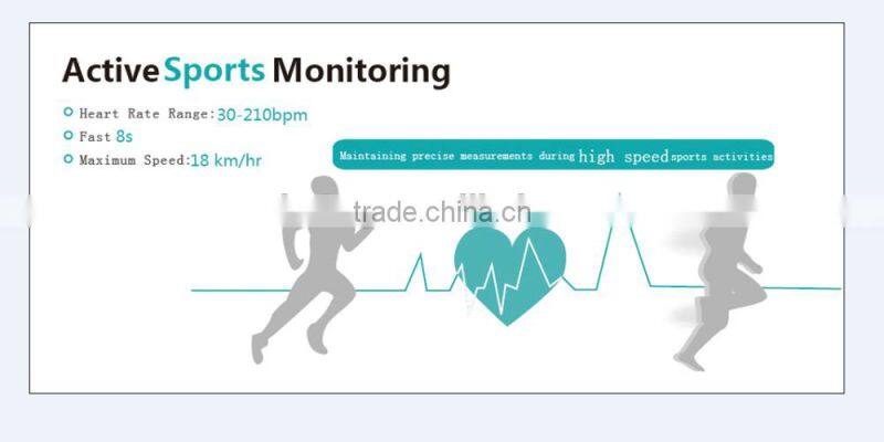 JW018 Update Wristband Heart Rate Monitoring America Activity Fitness Tracker,Bluetooth Sport Smart Bracelet Watch