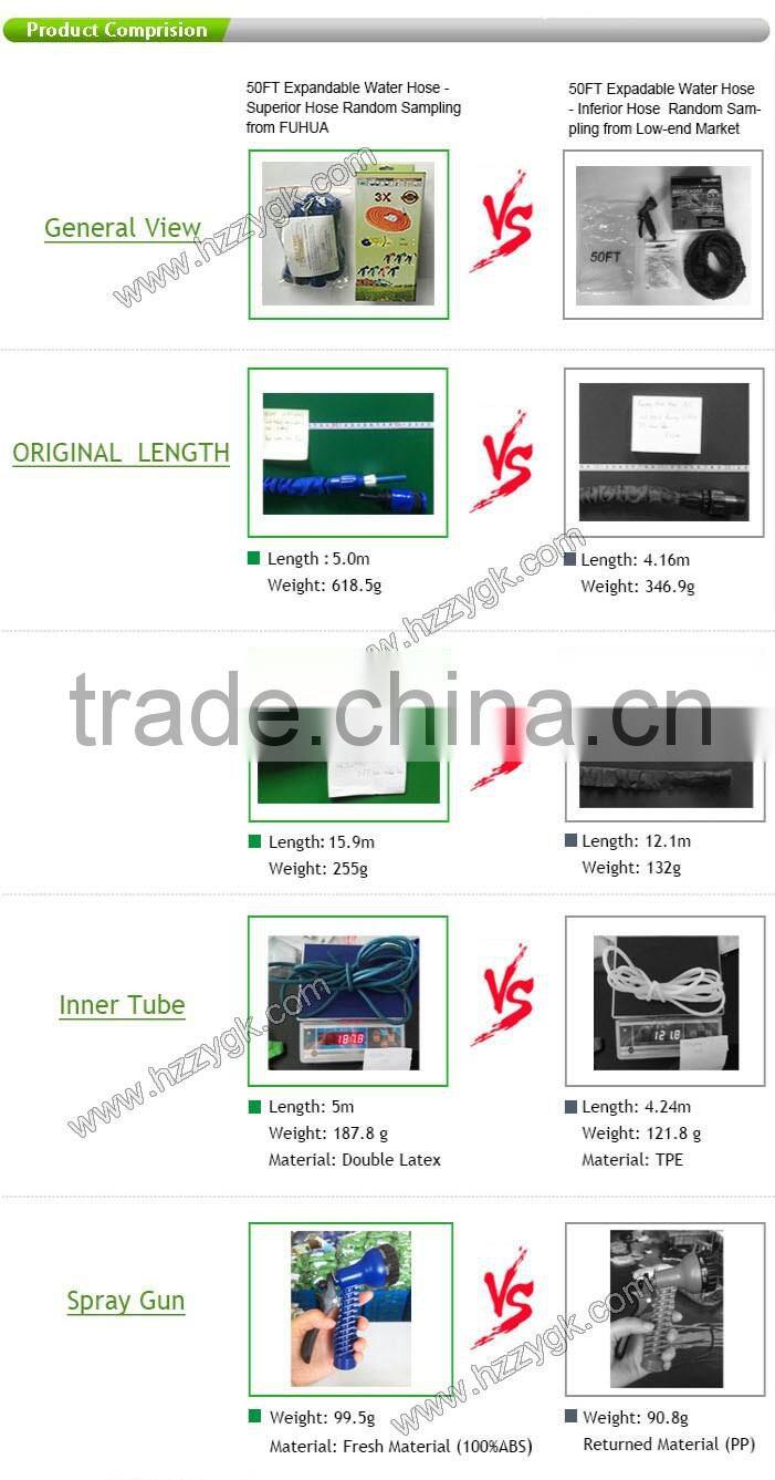 Authorized Manufacturer Home Irrigation Watering Garden Hoses Collapsible Hose