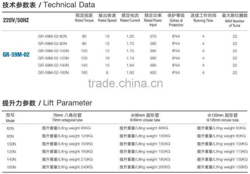 motor tubular 59M Manual series 60N for rolling door