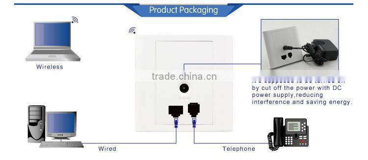 2015 T128 home intelligent gateway inwall access point wireless transmitter