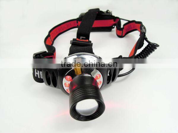 CREE Q5 LED 5W Adjustable Outdoor Camping Headlamp