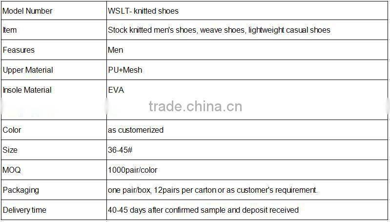Stock Men's knitted shoes, weave stock shoes