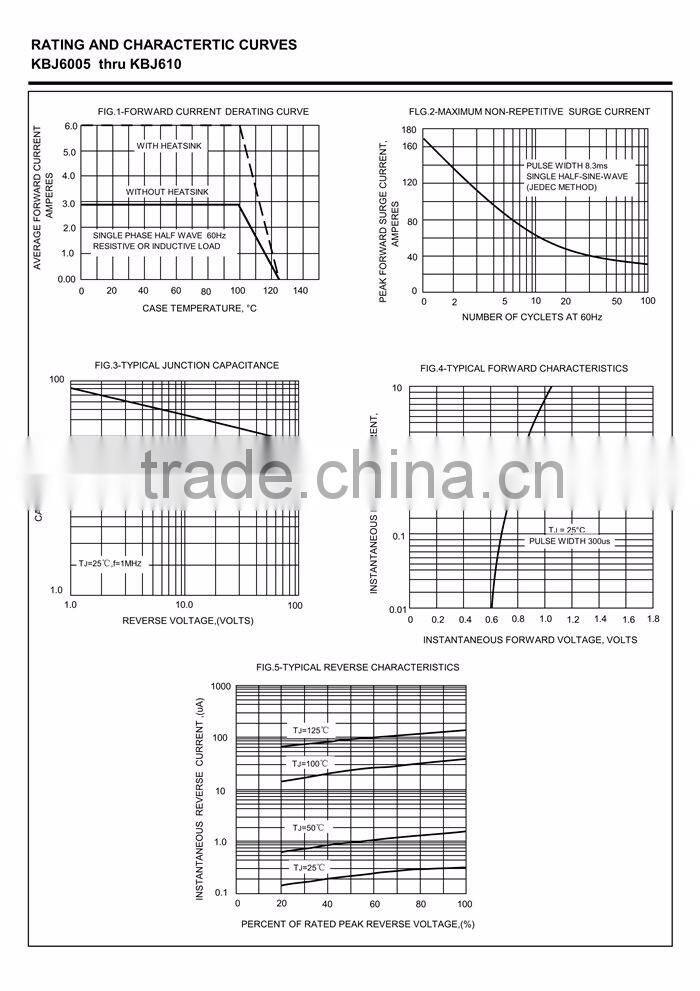 Single-phase Silicon Bridge Rectifier Reverse 6.0 A 50V-1000V KBJ606