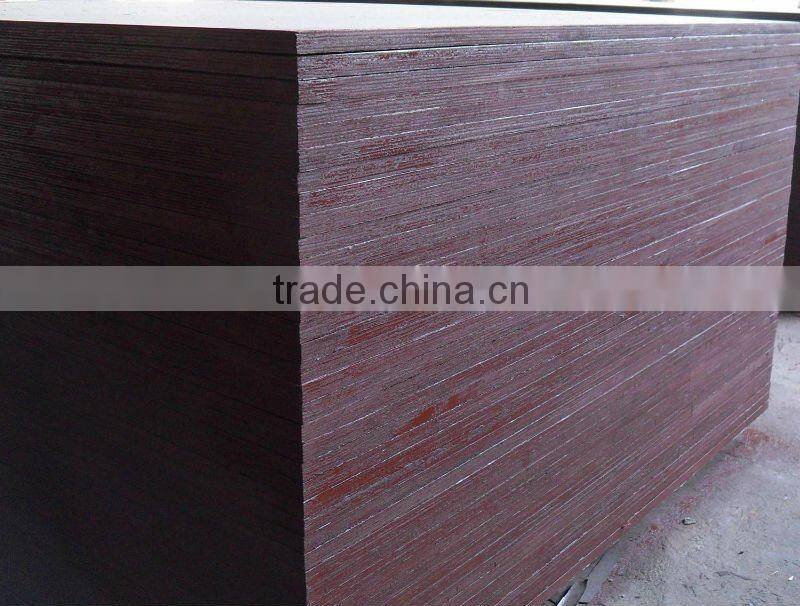 film faced plywood by best price
