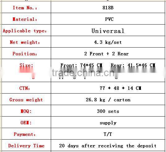 cheap car floor mats for car owners