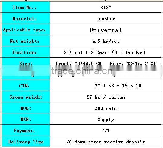 rubber material anti-slip car mat
