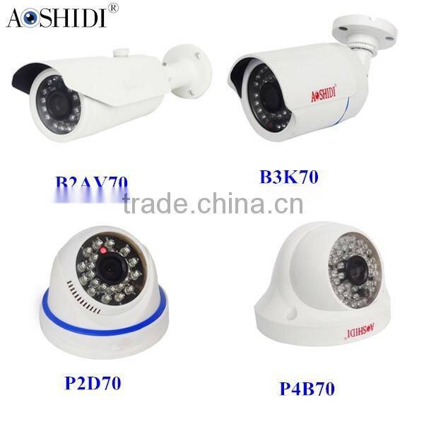 Shenzhen Wholesale CCD Color Sensor CCTV Camera, 15m Night Vision720P HDCVI Dome Camera