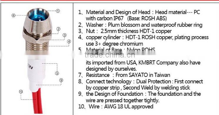 Hot sale led led pilot indicator lights daytime lamp running light(factory selling)