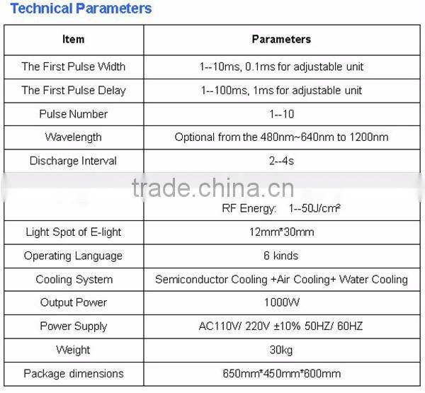 Best Newest!! 2 years warranty!!! 3 in 1 hair removal shr ipl machine/shr ipl for salon