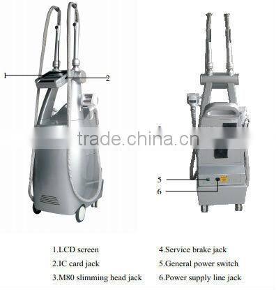 Professional No scar,no pain 40KHz Strong Ultrasound weight loss machine-F002 for fat loss on sale from China CE Approve